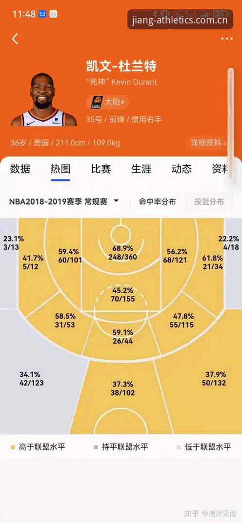 大江体育篮球比分功能详解：从数据追踪到实时分析的全方位评测